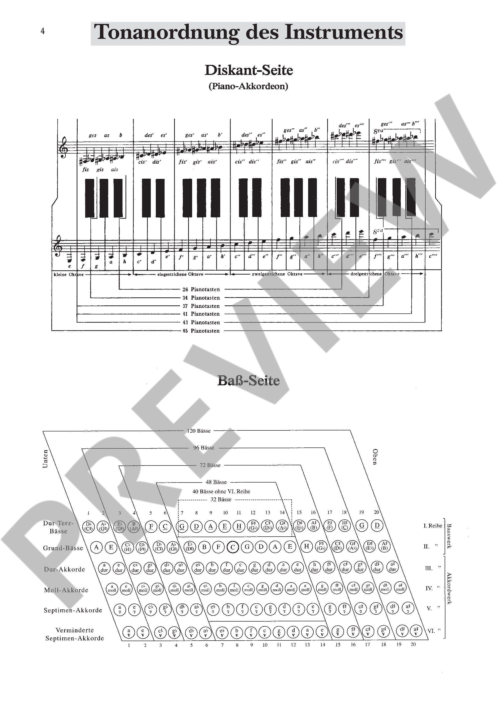 Other Cover Image Akkordeon-Schulwerk Band 1a