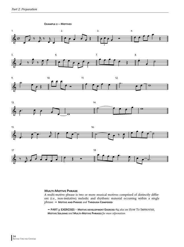 Other Cover Image Jay Clayton's Jazz Vocal Practice Series Vol. 2