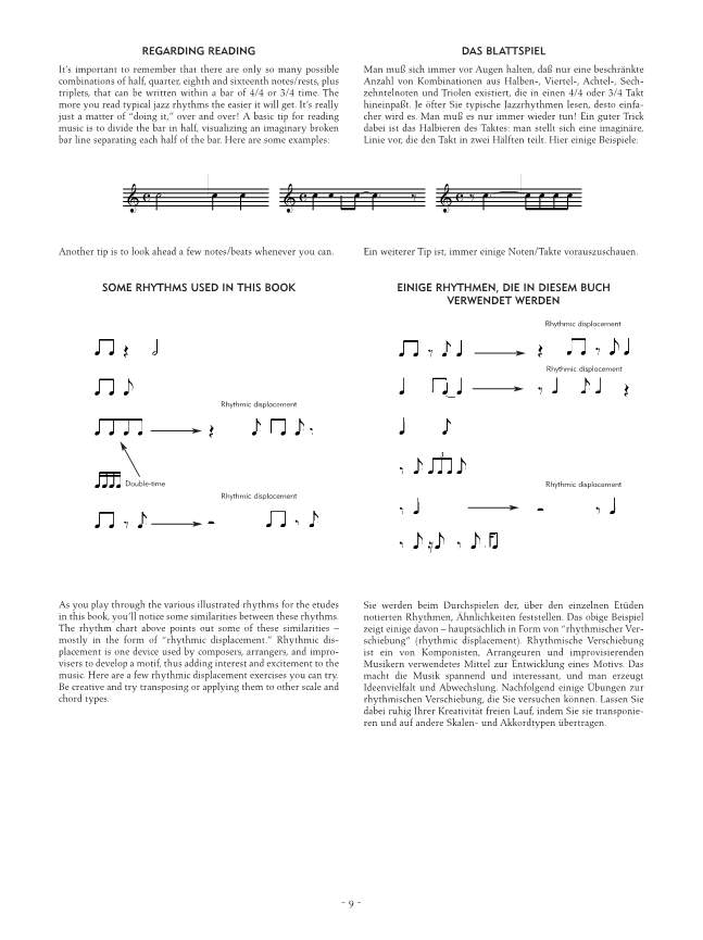 Other Cover Image Reading Key Jazz Rhythms - Guitar 