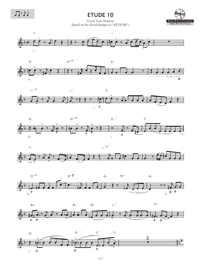 Other Cover Image Reading Key Jazz Rhythms - Guitar 