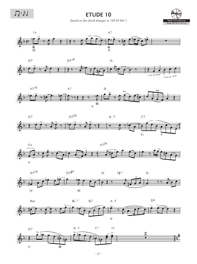 Other Cover Image Reading Key Jazz Rhythms - Guitar 