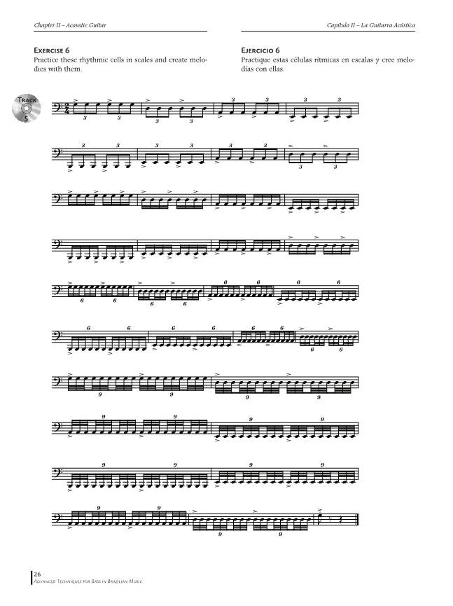 Other Cover Image Funk Grooves 