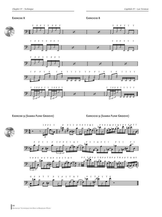 Other Cover Image Funk Grooves 