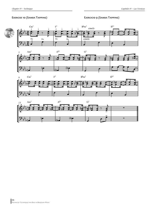 Other Cover Image Funk Grooves 