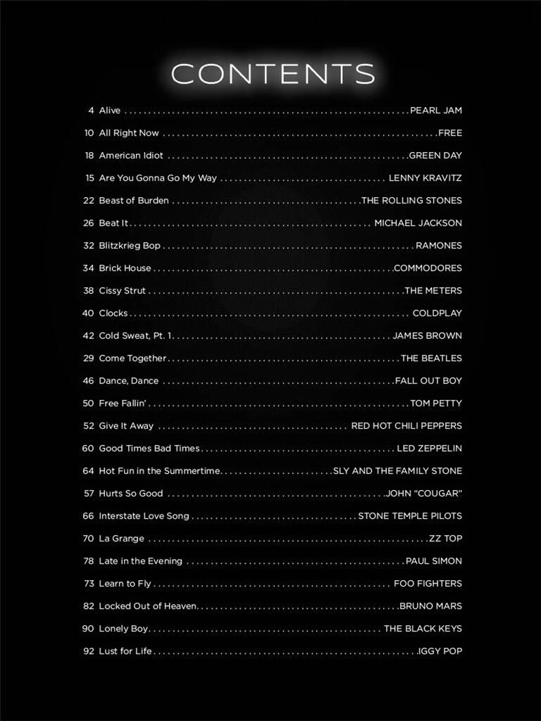 Other Cover Image First 50 Songs You Should Play on Drums
