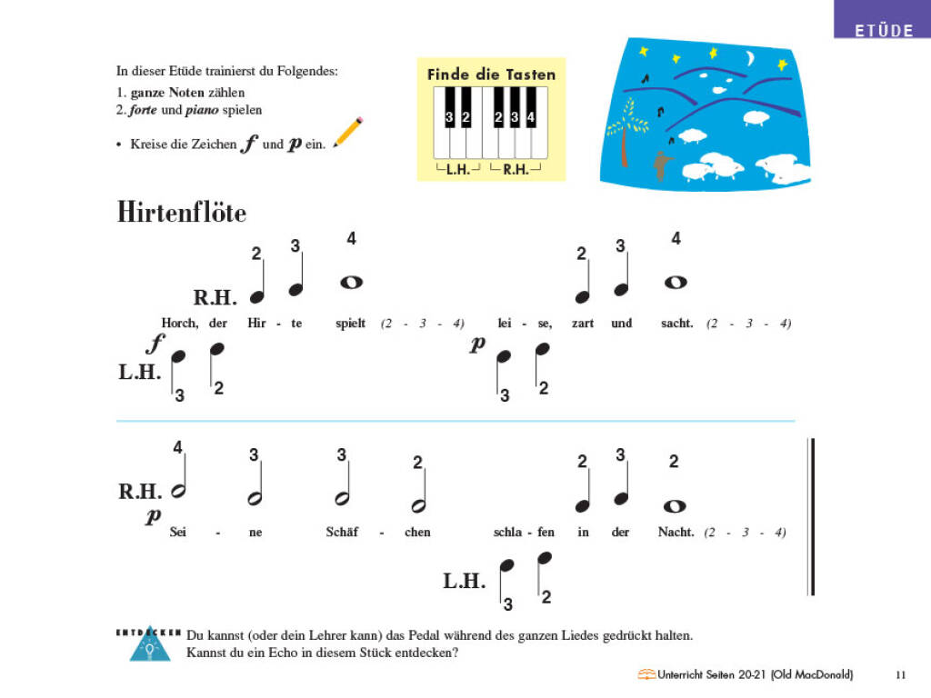 Other Cover Image Piano Adventures Stufe 1 - Technik- & Vortragsheft