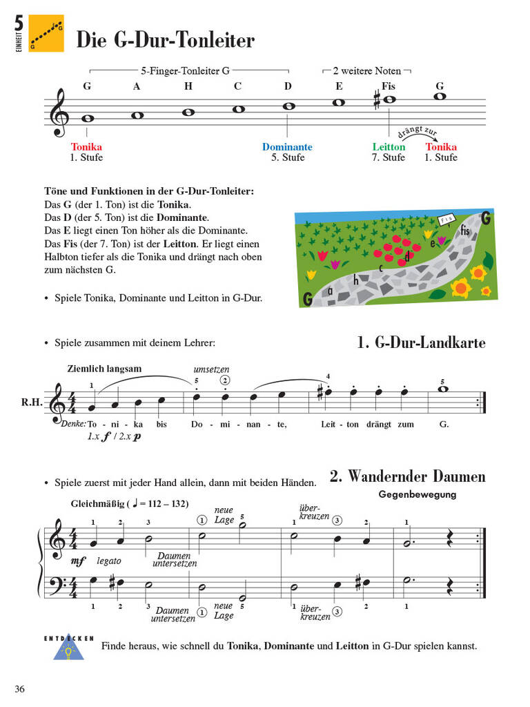 Other Cover Image Piano Adventures Stufe 4 - Unterrichtsheft