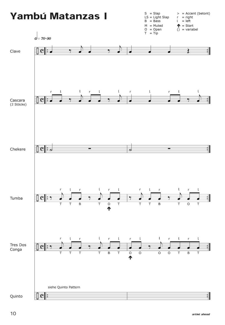 Other Cover Image La Rumba 