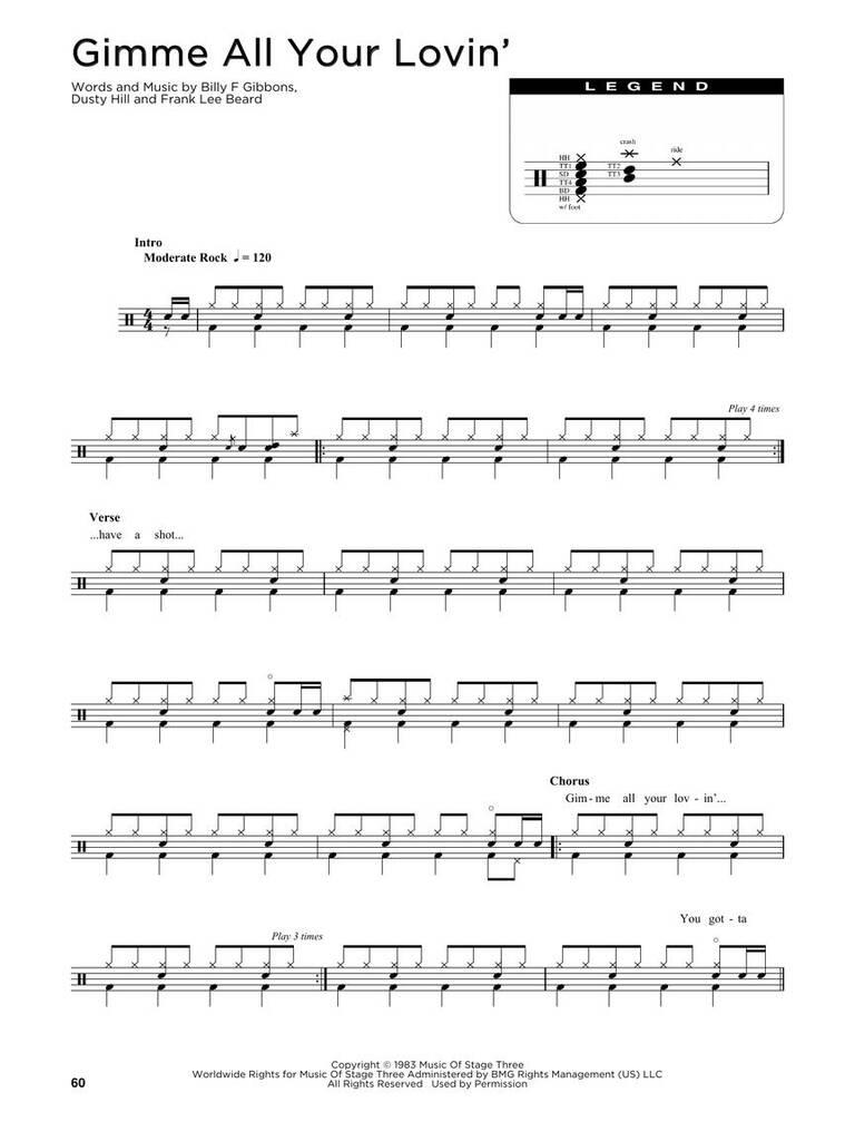 Other Cover Image First 50 Pop Songs You Should Play on Drums