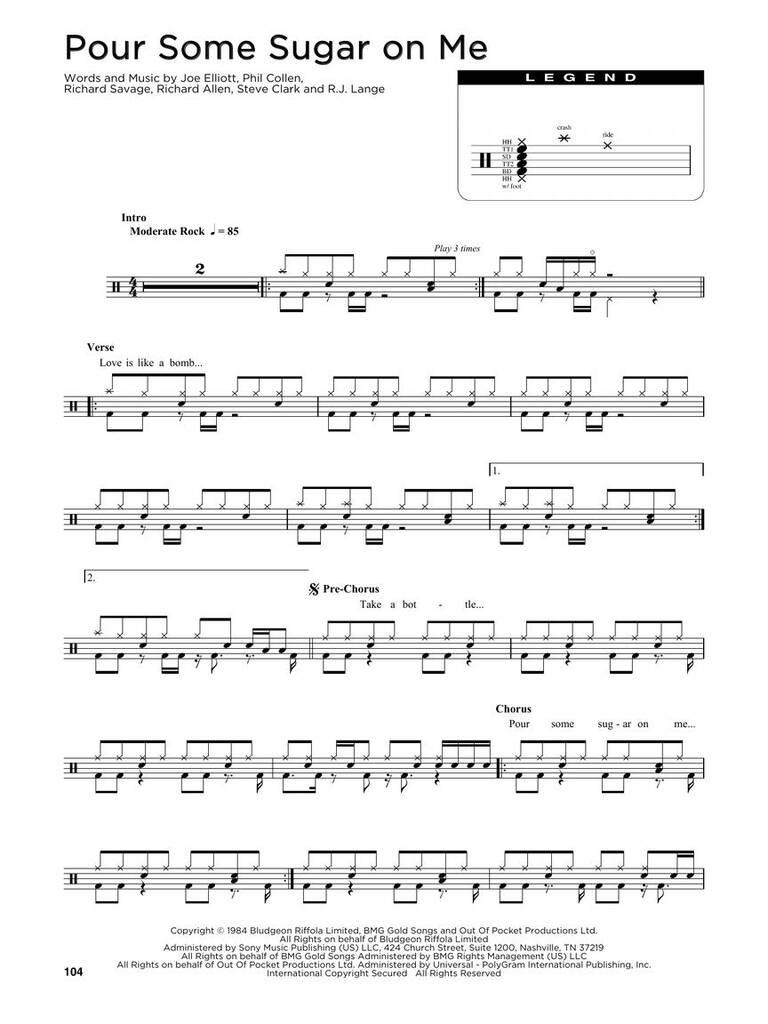 Other Cover Image First 50 Pop Songs You Should Play on Drums