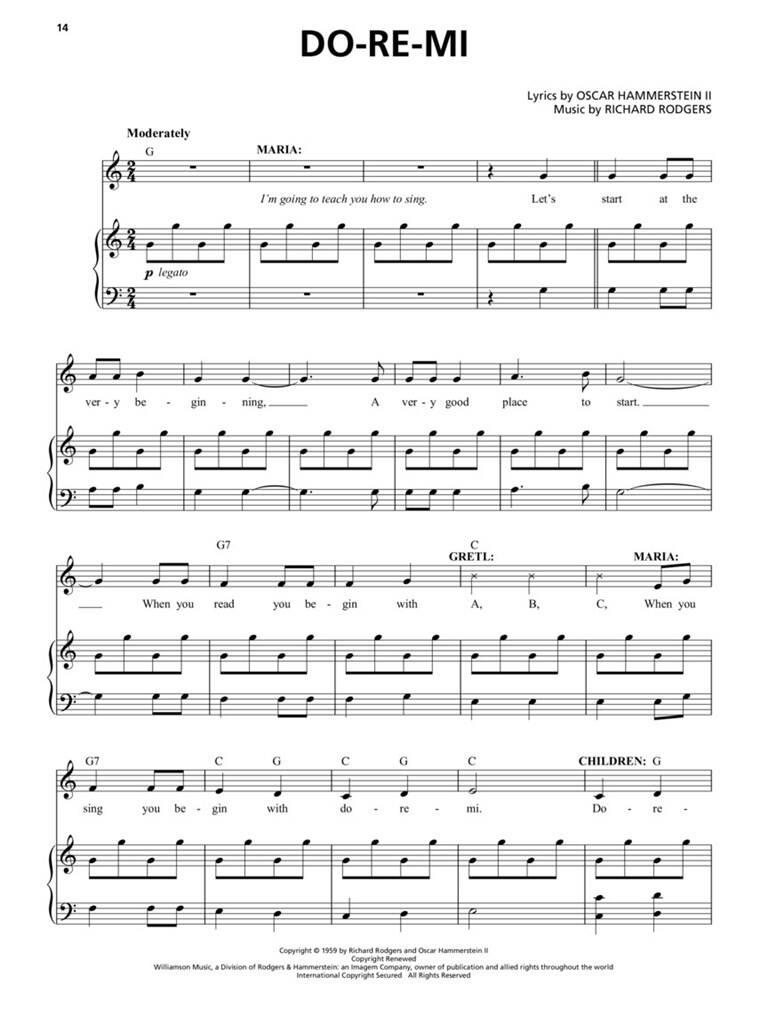 Other Cover Image The Sound of Music for Female Singers
