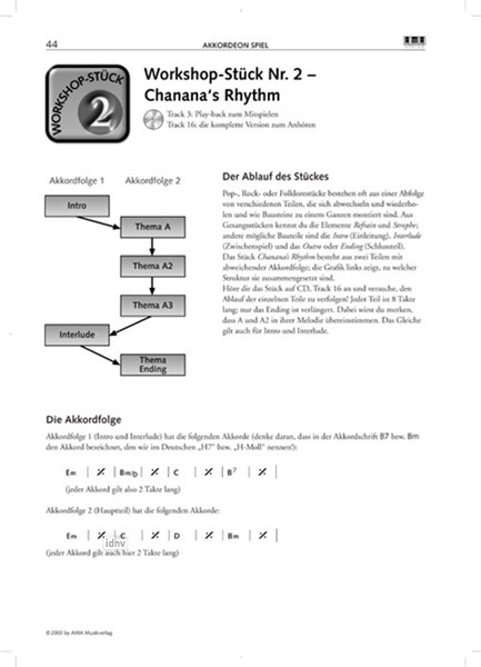 Other Cover Image Akkordeon Spiel