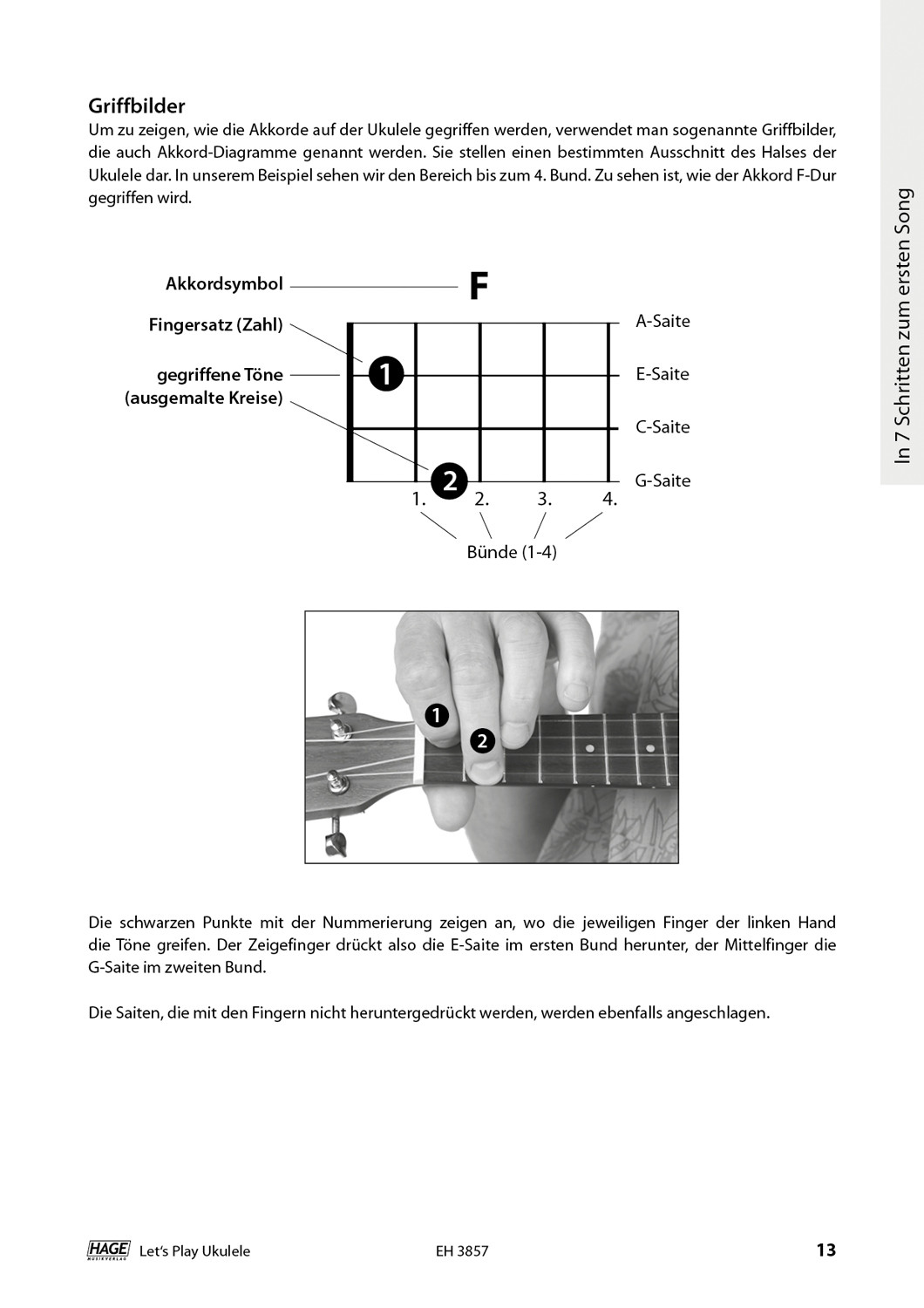 Other Cover Image Let's Play Ukulele