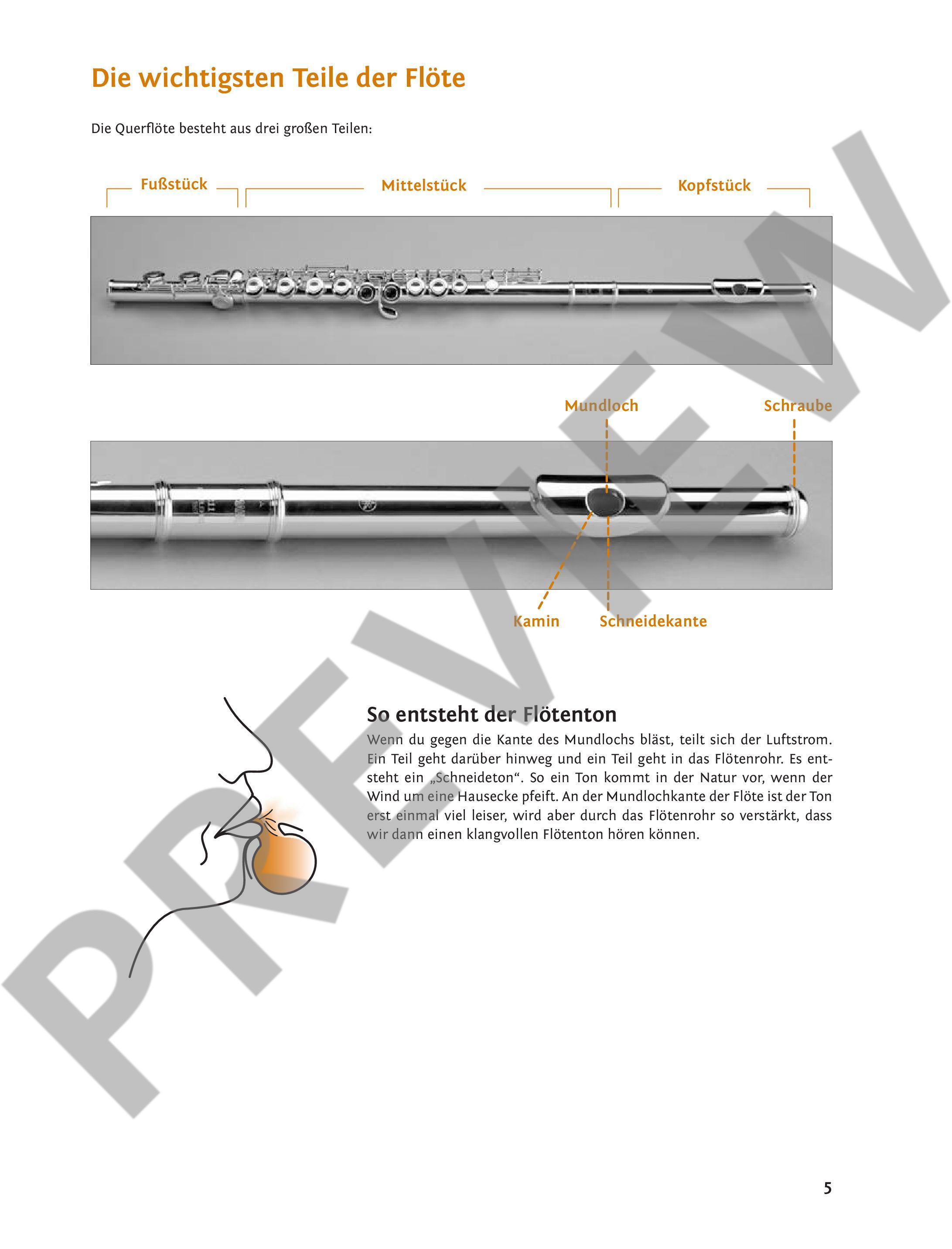 Other Cover Image Querflötenschule Band 1