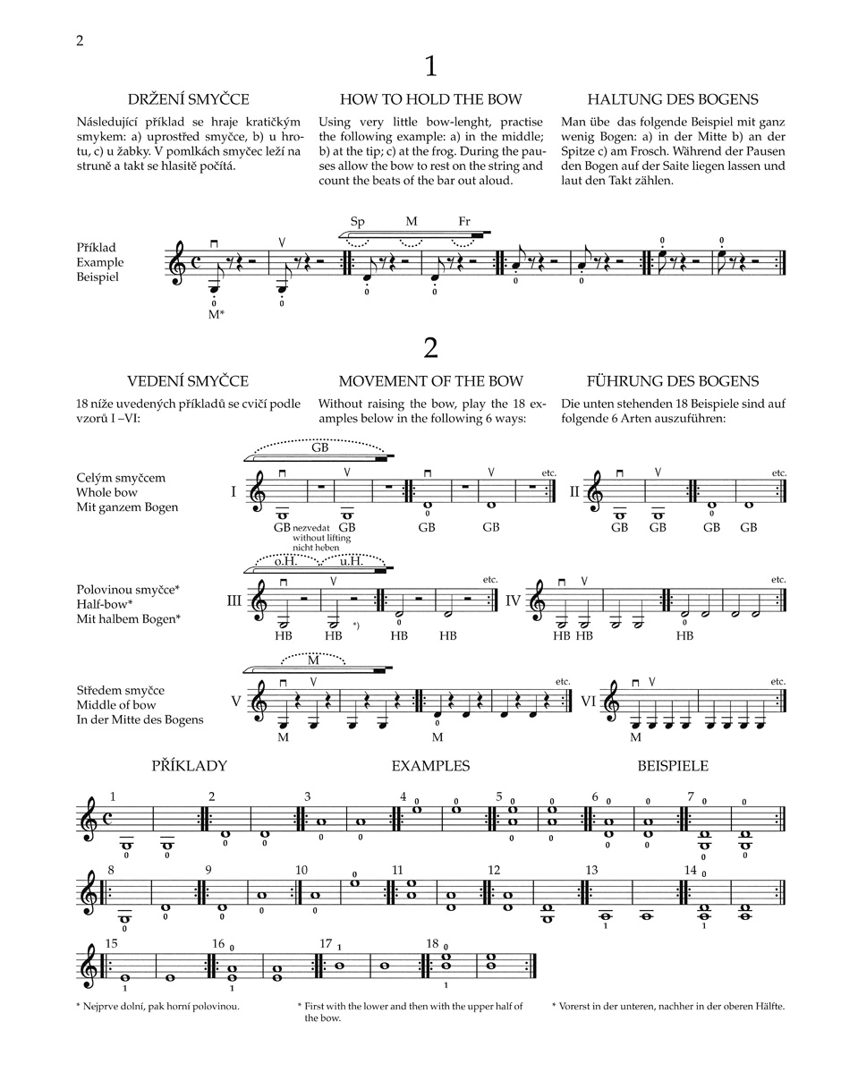 Other Cover Image Schule der Bogentechnik op. 2