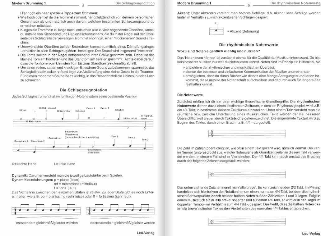 Other Cover Image Modern Drumming 1