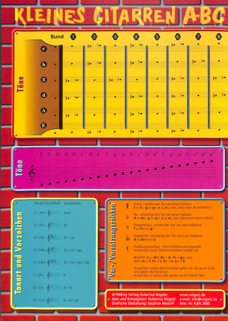 Front Cover Image Kleines Gitarren ABC