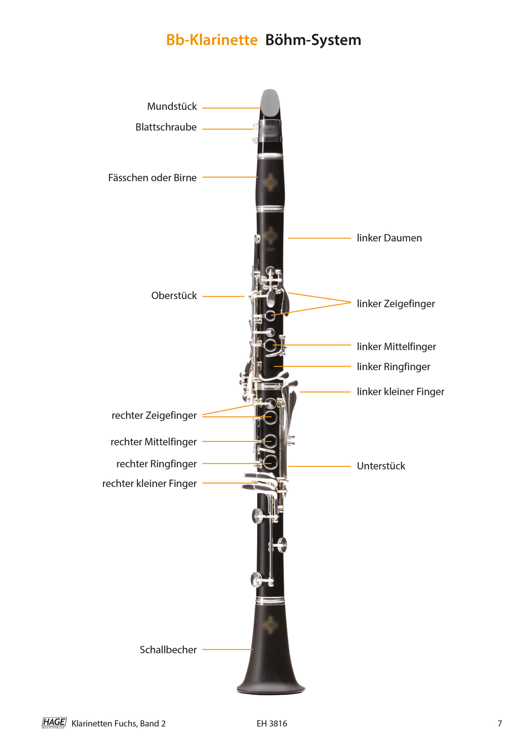 Other Cover Image Klarinetten Fuchs Band 2