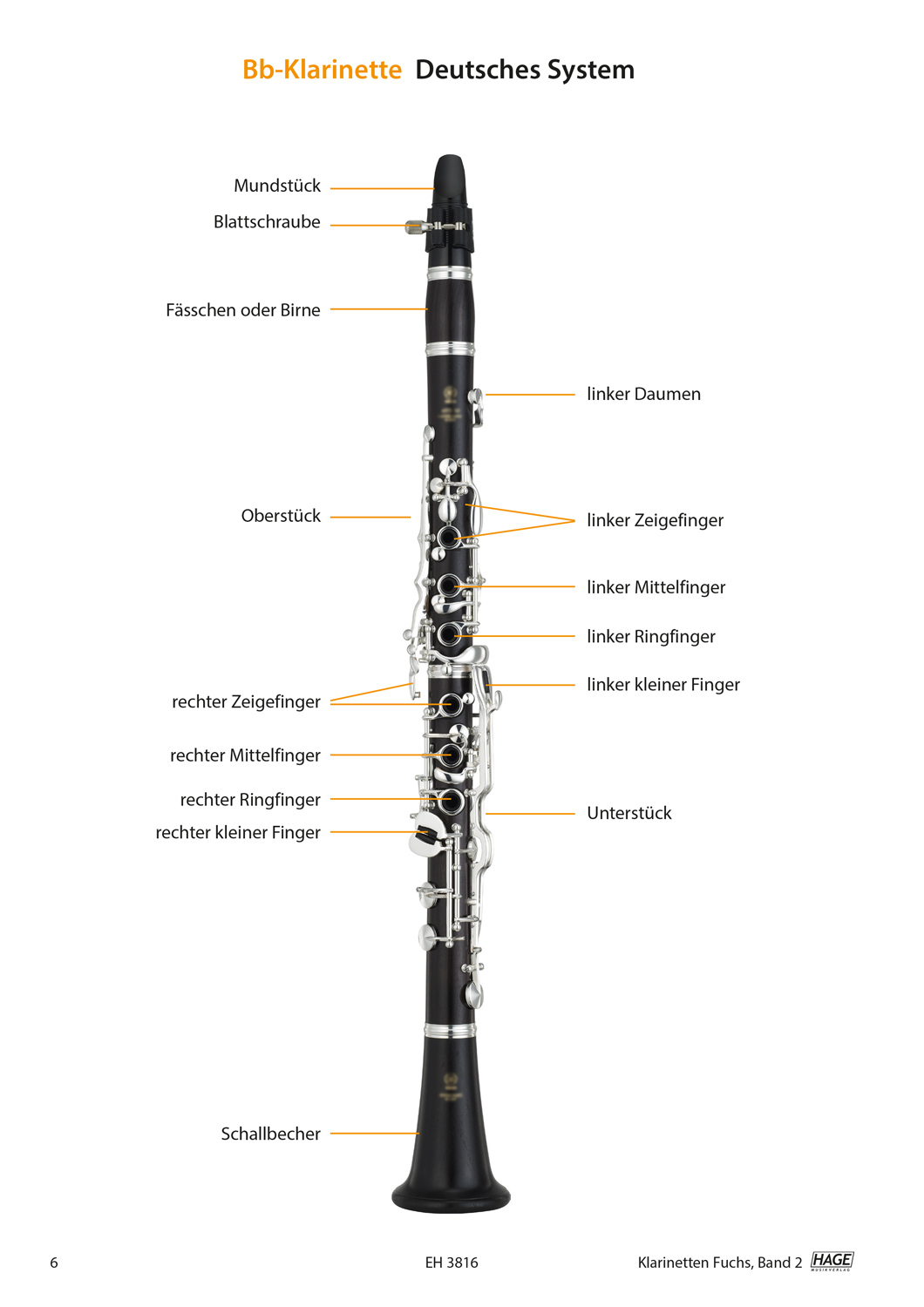 Other Cover Image Klarinetten Fuchs Band 2