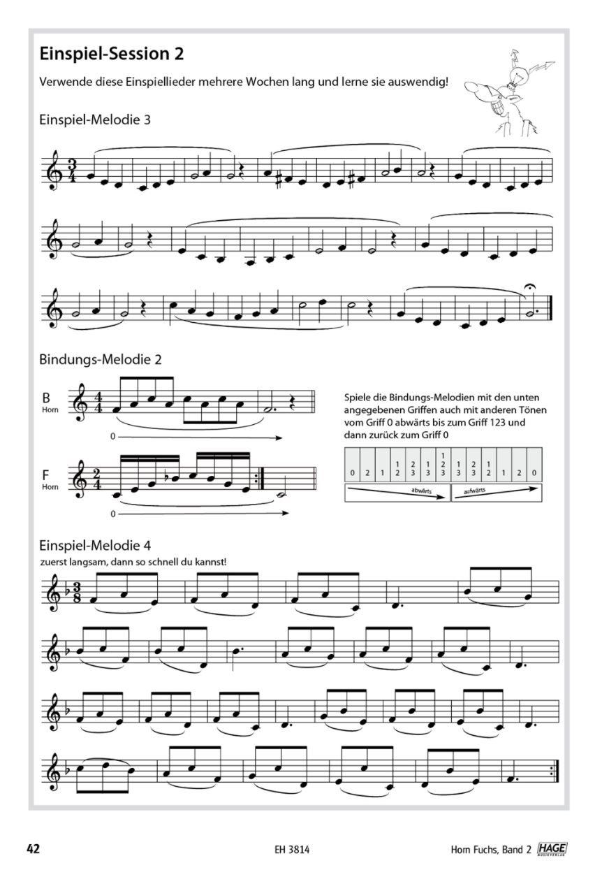 Other Cover Image Horn Fuchs Band 2
