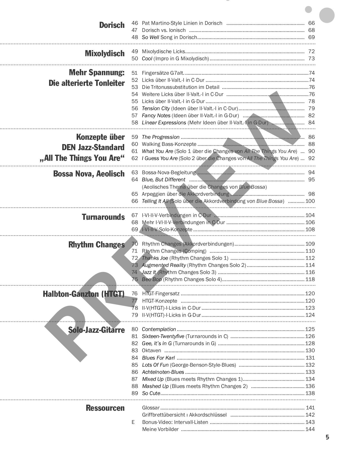 Other Cover Image Jazzgitarrenbuch