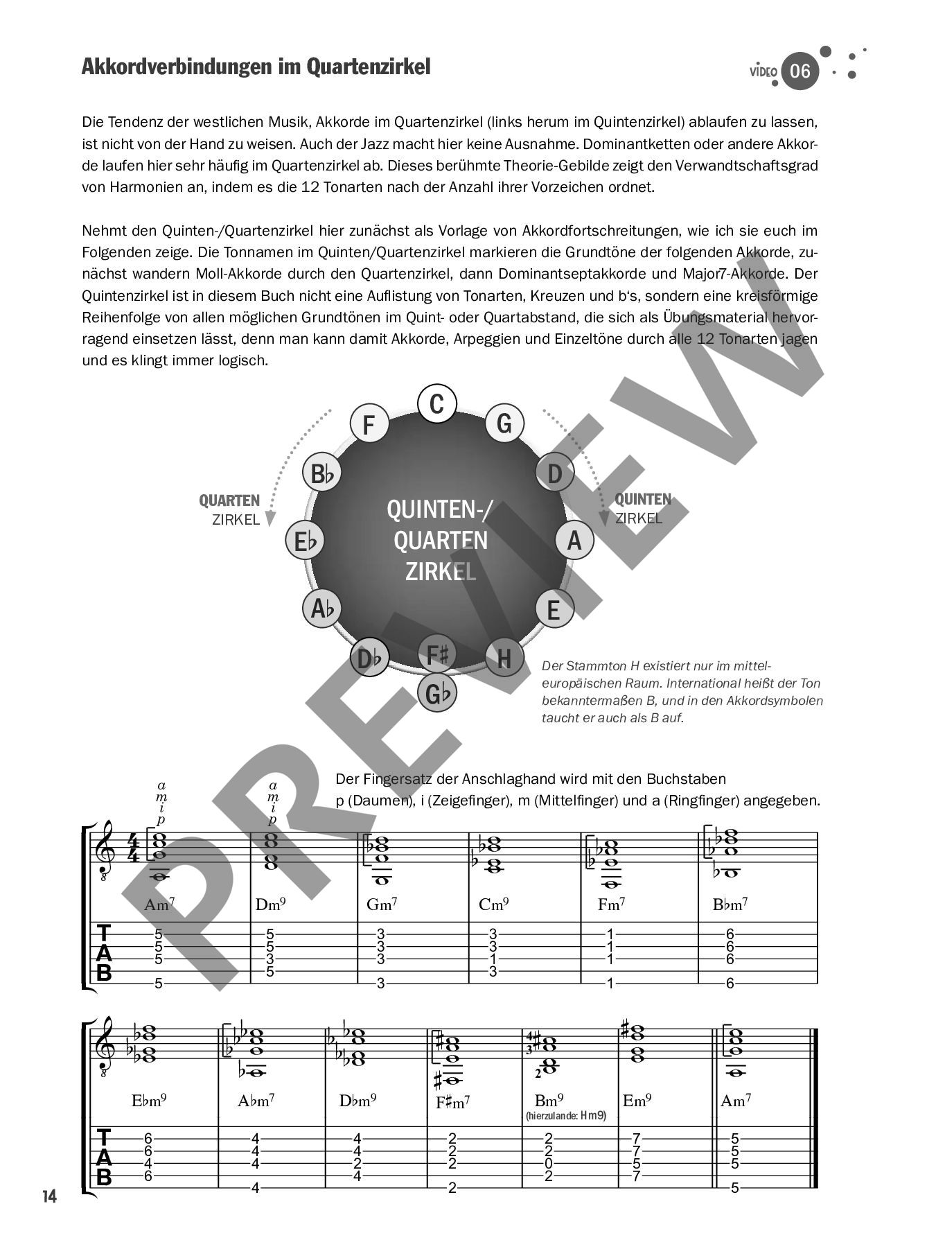 Other Cover Image Jazzgitarrenbuch