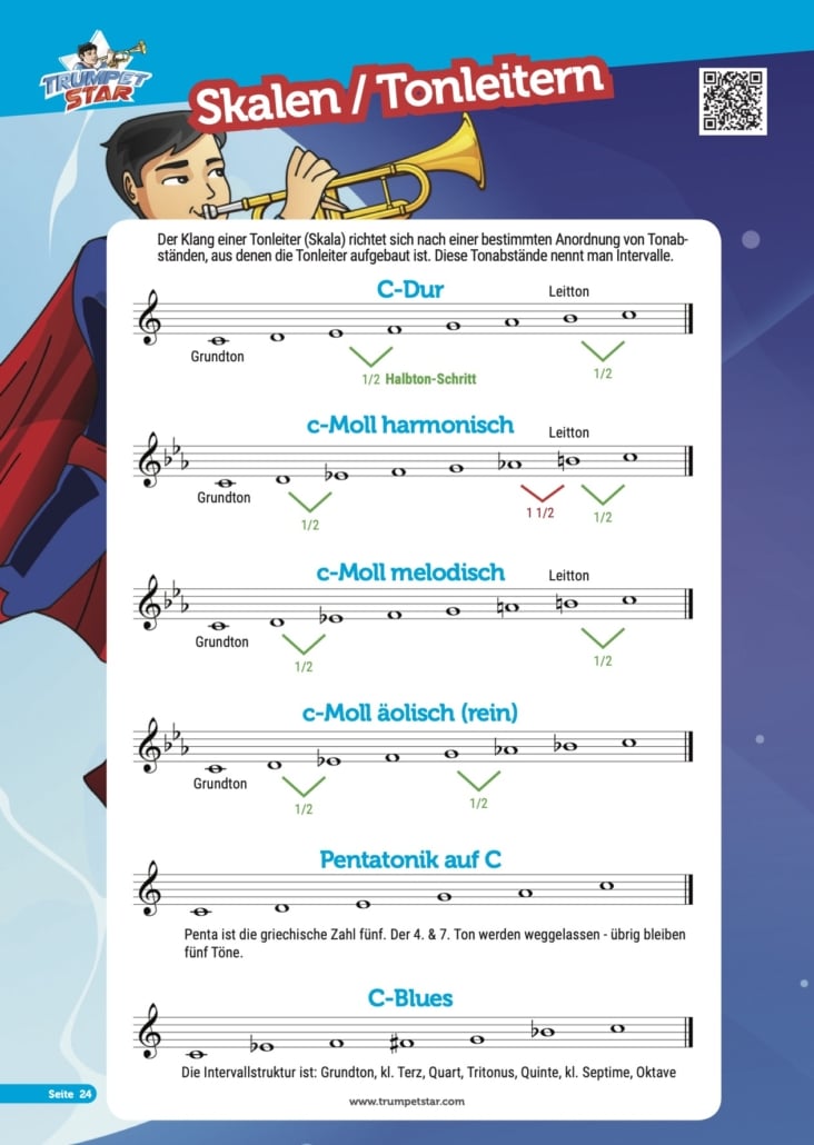 Other Cover Image Trumpetstar Band 2