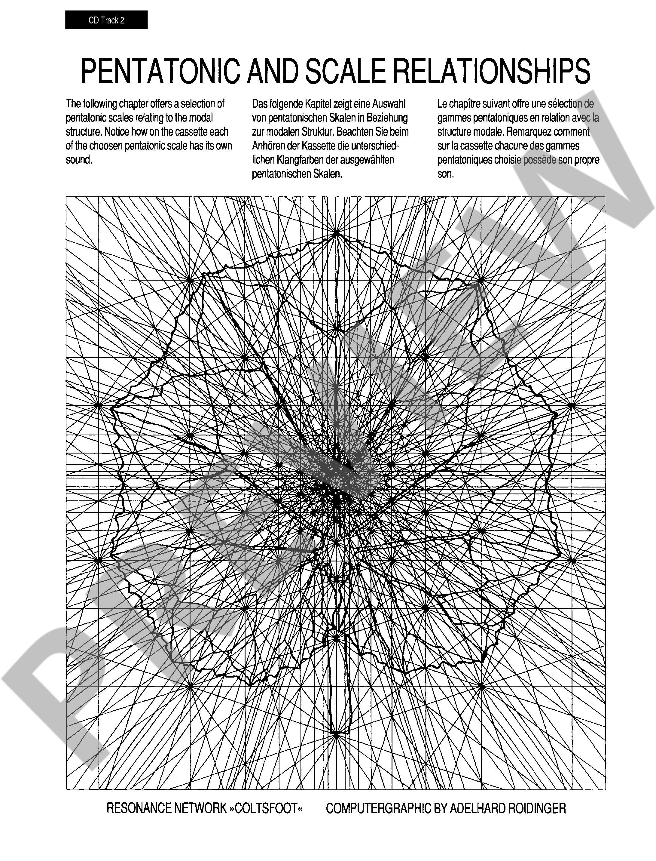 Other Cover Image Jazz Improvisation & Pentatonic