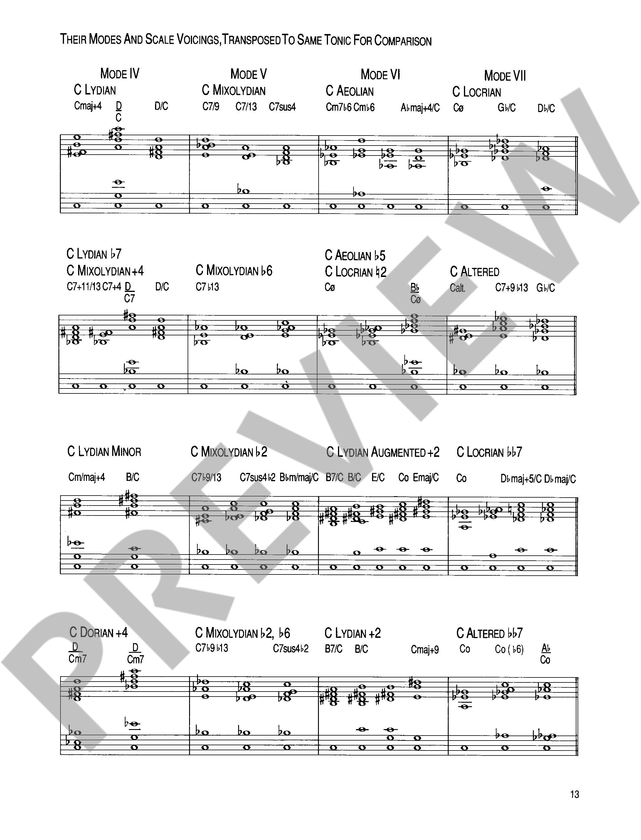 Other Cover Image Jazz Improvisation & Pentatonic