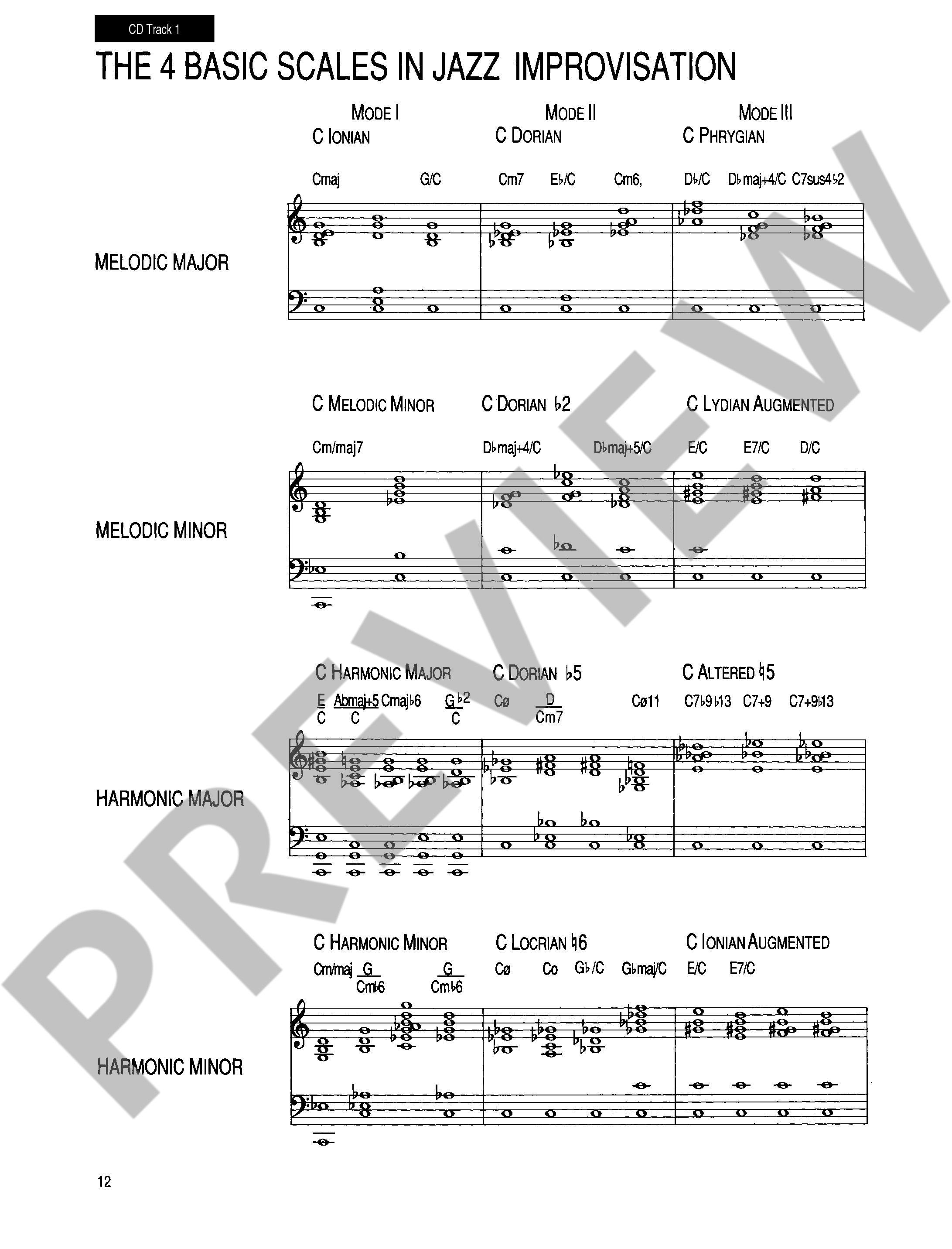 Other Cover Image Jazz Improvisation & Pentatonic