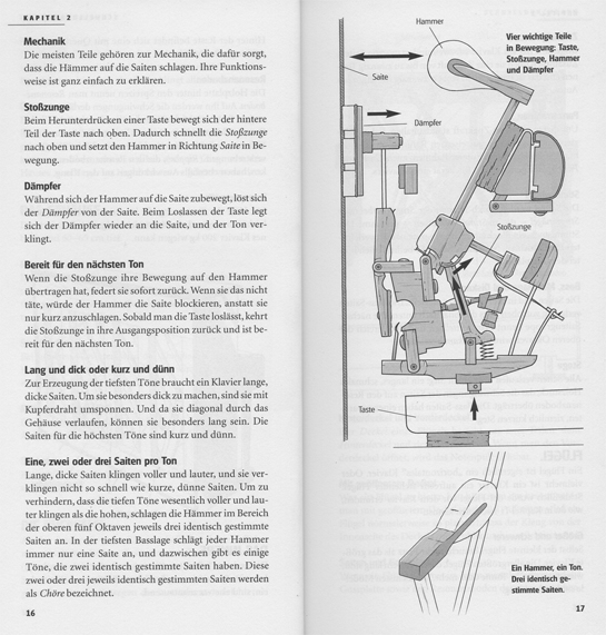 Other Cover Image Pocket info - Klavier und Flügel