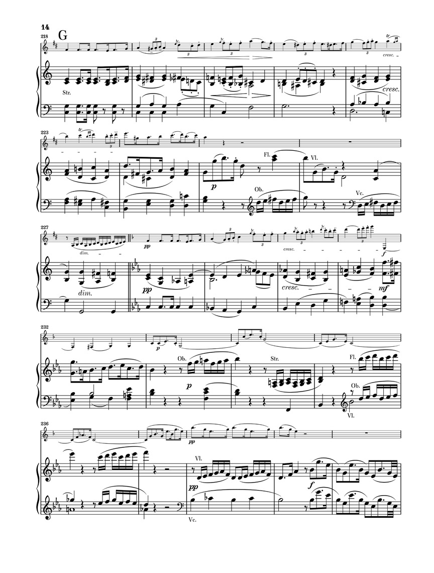 Other Cover Image Klarinettenkonzert Nr. 2 Es-dur op. 57