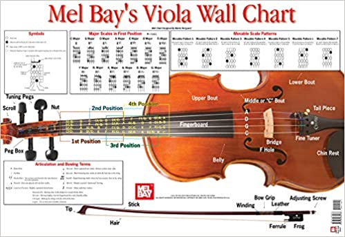 Other Cover Image Viola - Poster