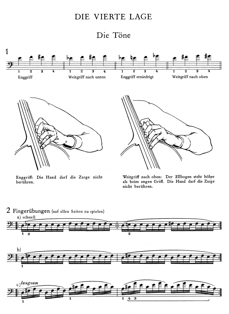Other Cover Image Violoncello-Schule, Heft III: Vierte bis siebente Lage. Vibrato, Akkordspiel, Spiccato u. a.