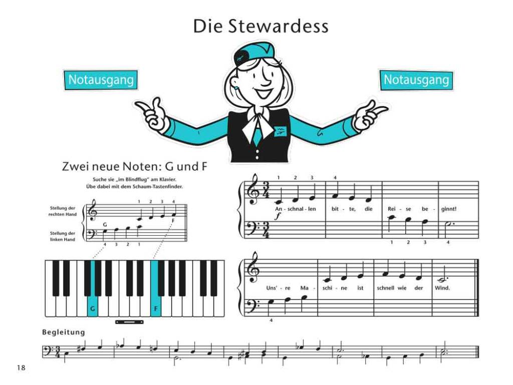 Other Cover Image Wir musizieren am Klavier Band 1