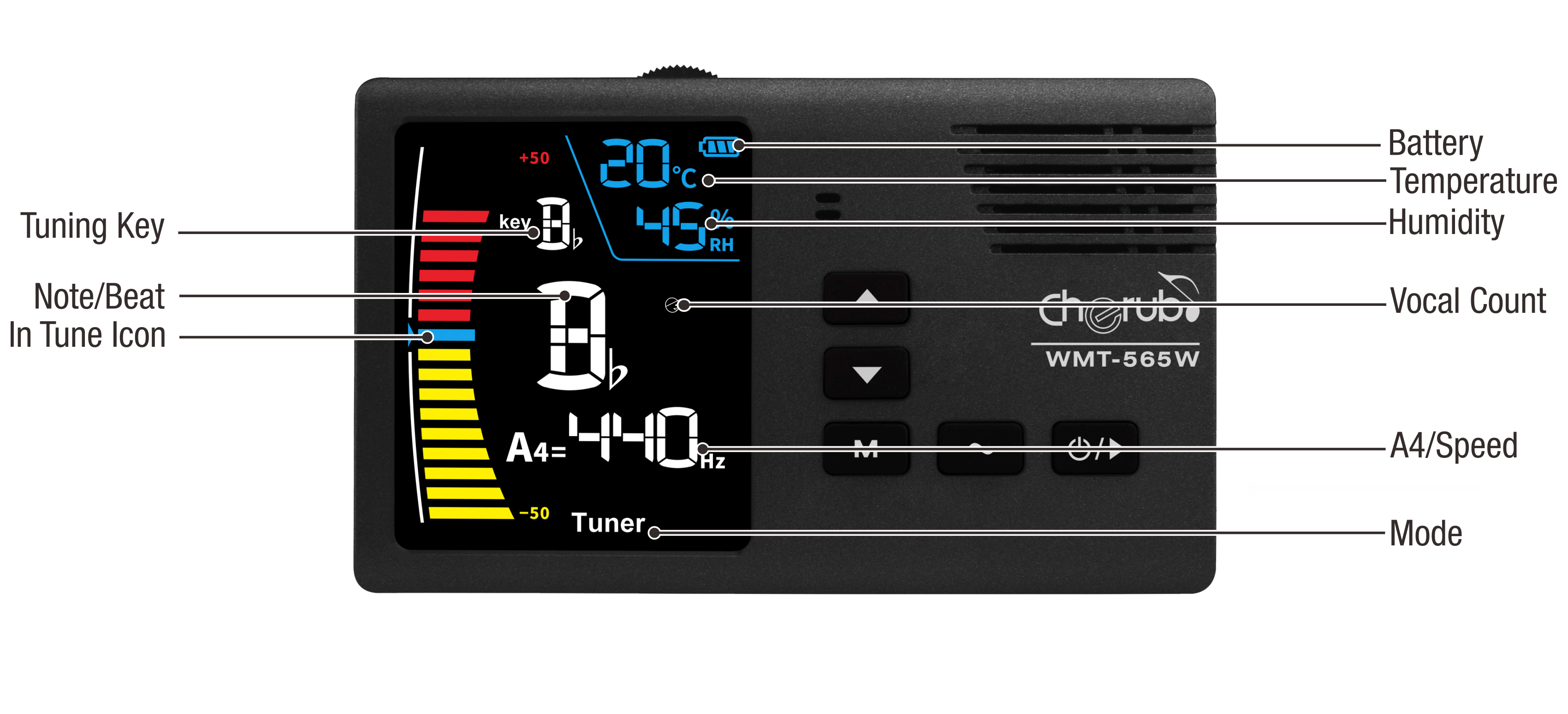 Front Cover Image Metro-Tuner WMT565W