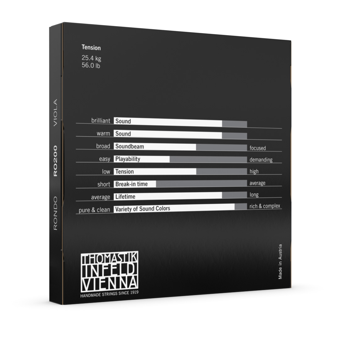 Other Cover Image Thomastik RONDO Viola Satz