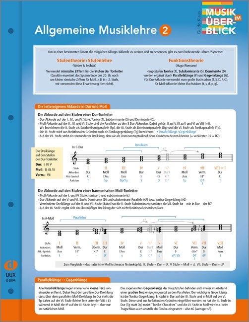 Front Cover Image Allgemeine Musiklehre 2