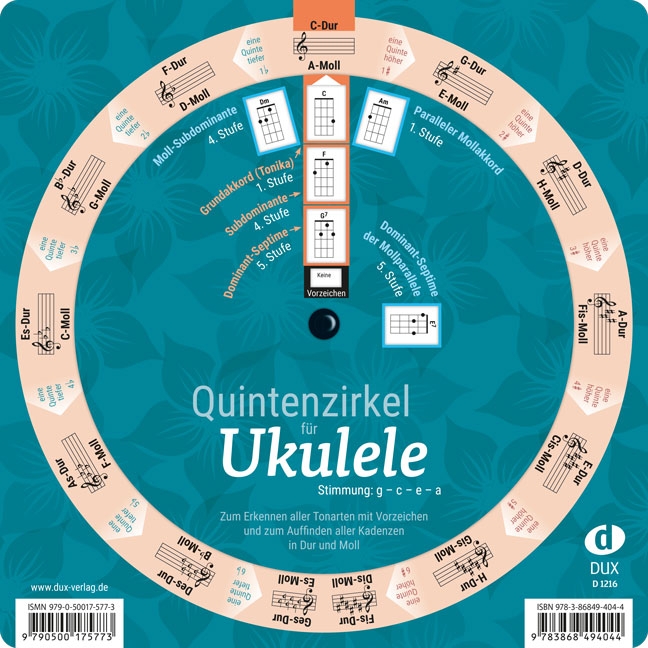 Front Cover Image Quintenzirkel für Ukulele