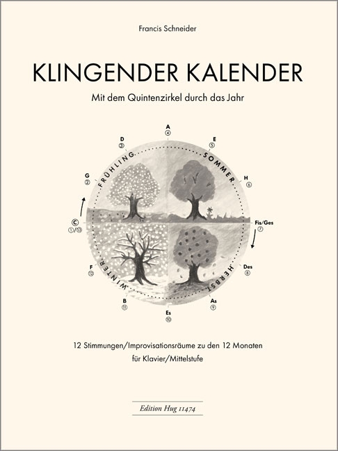 Front Cover Image Klingender Kalender