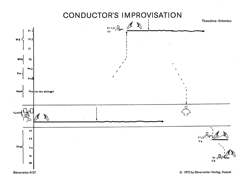 Other Cover Image Cheironomiës (Gesten). Conductors Improvisation (1971)