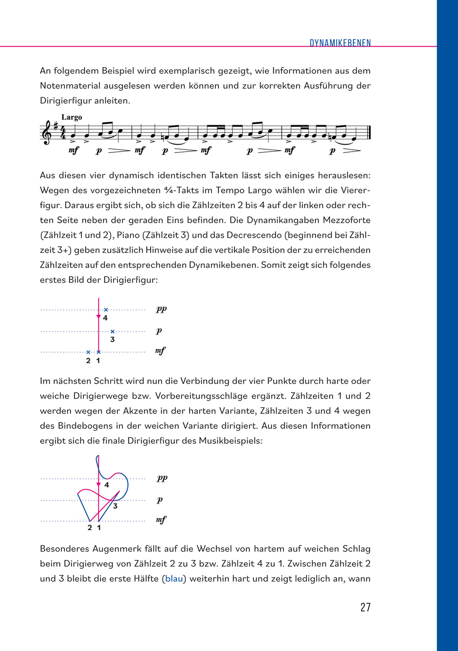 Other Cover Image DIRIGIEREN PLUS