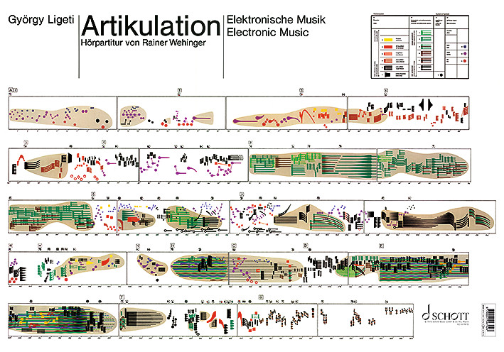 Front Cover Image Artikulation 