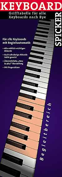 Front Cover Image Keyboard Spicker (Händlerpaket 10/12) 