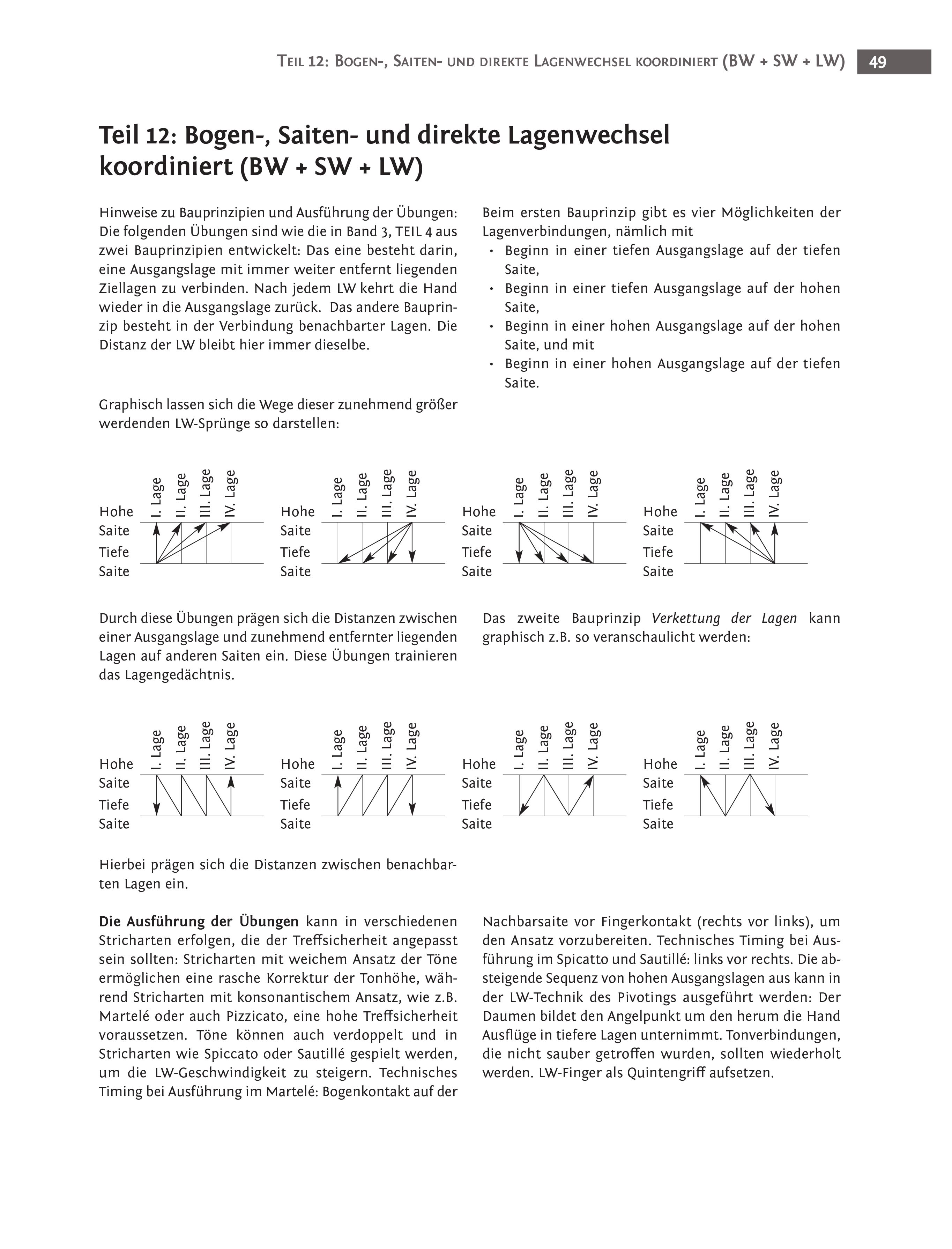 Other Cover Image Systematische Violintechnik Band 6