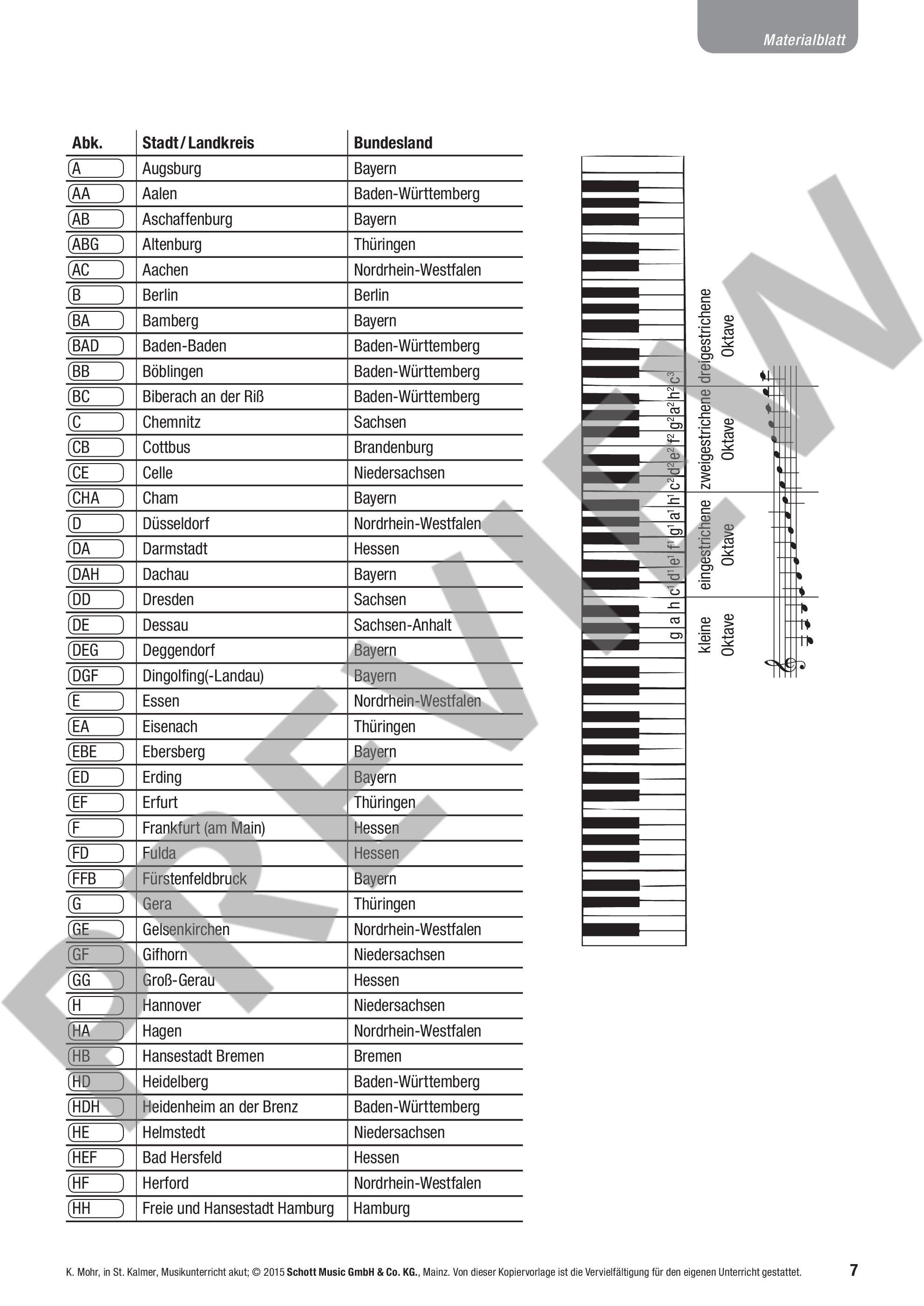 Other Cover Image Musikunterricht akut 