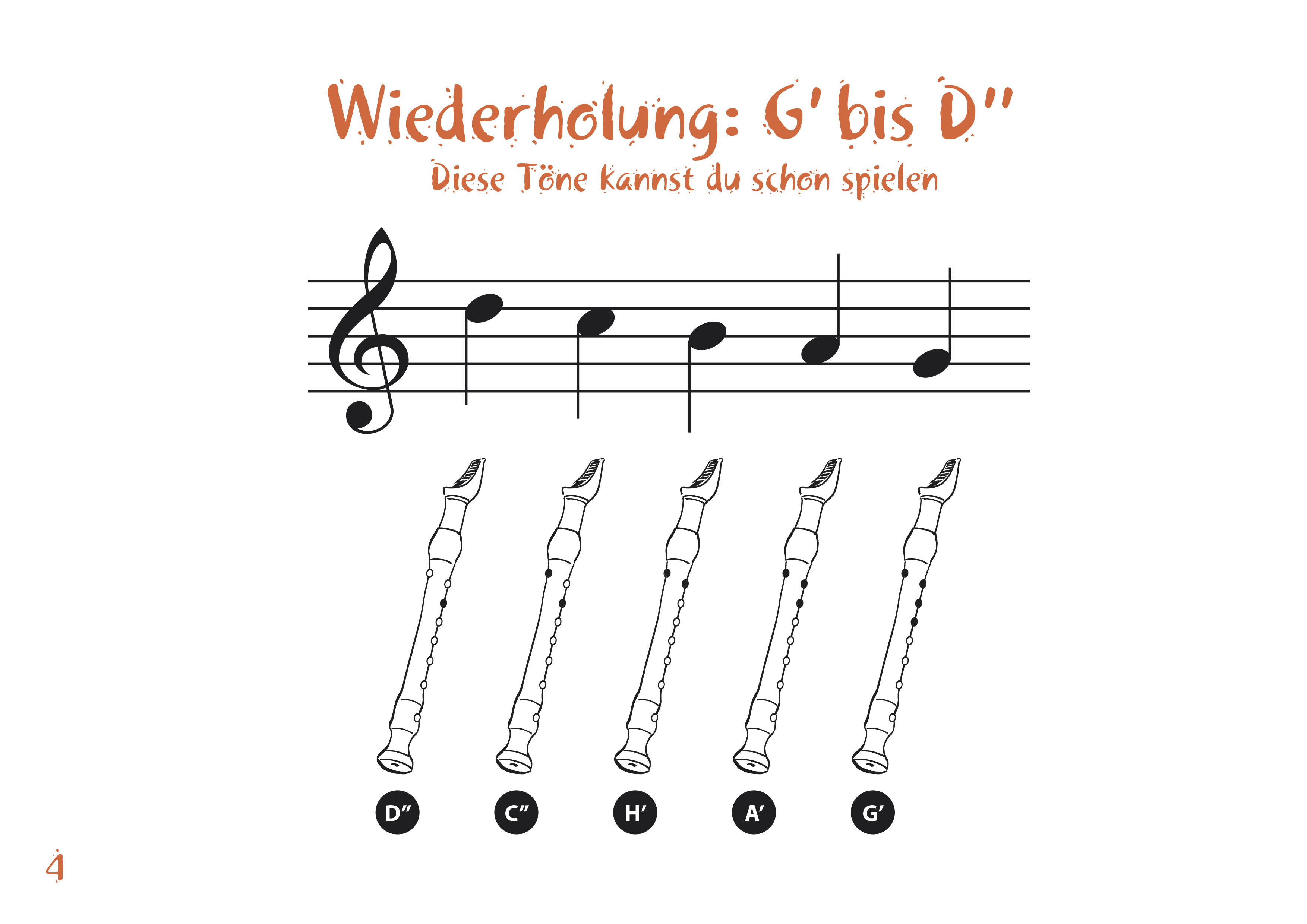 Other Cover Image Flötenzauber Band 2