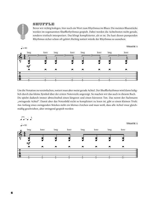 Other Cover Image Simply Blues Guitar 