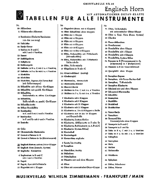 Vorderes Coverbild Grifftabelle für Englisch-Horn mit automatischer Oktavklappe 