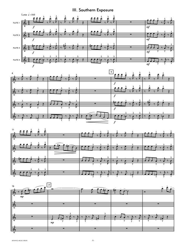 Anderes Coverbild Jazz Suite For Flute Ensemble 